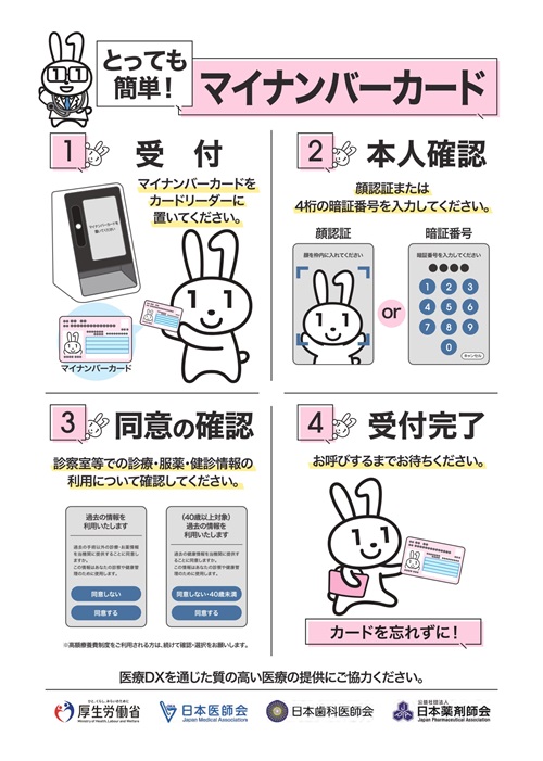 医療DX推進体制整備加算に係る掲示について